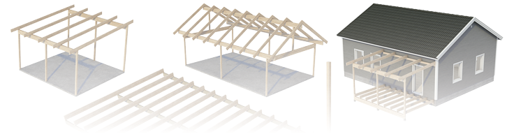 bild_dimensionering.png